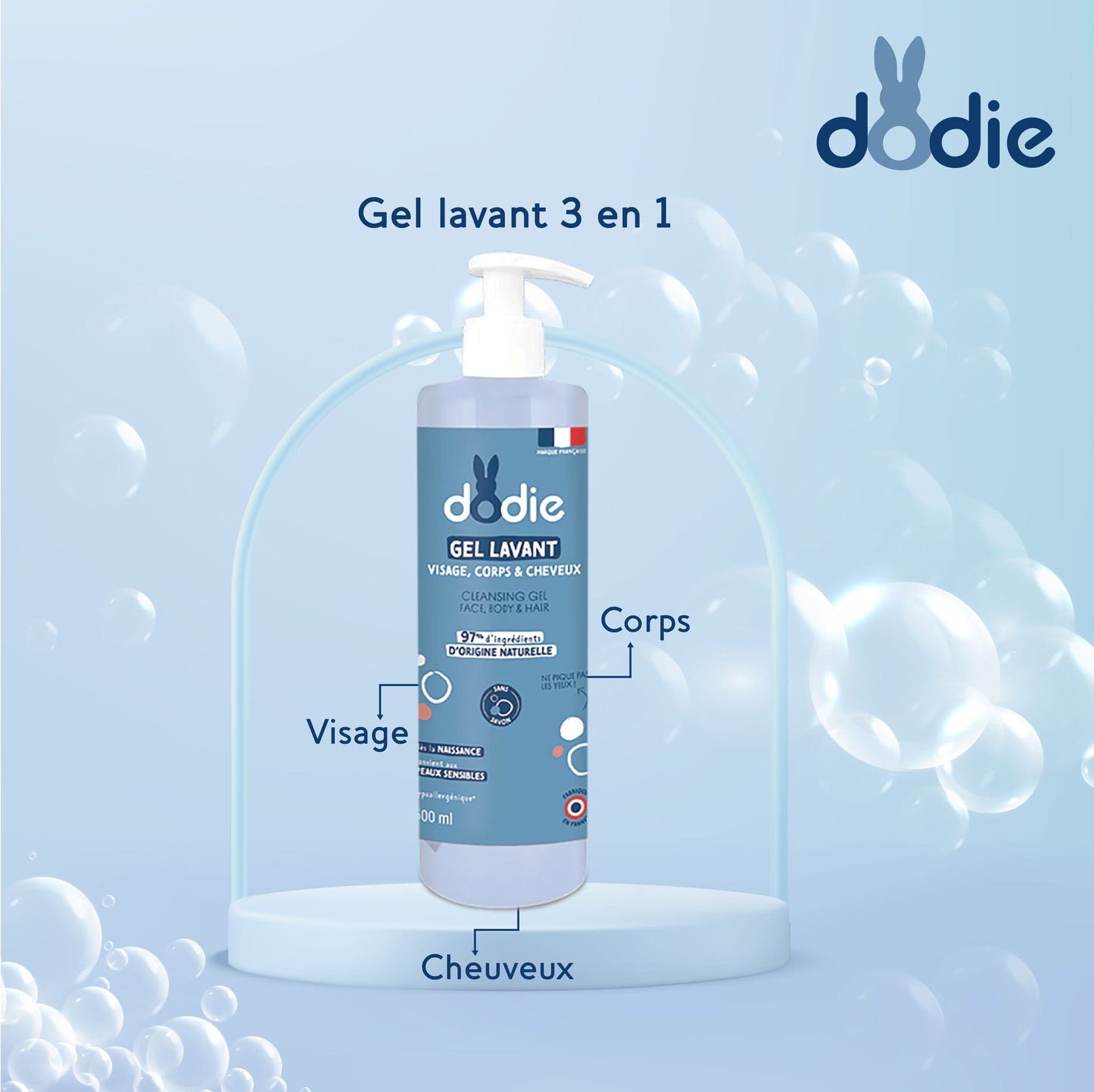 Kit Soin Bébé Complet – Gel, Eau Nettoyante & Lingettes + Cadeau