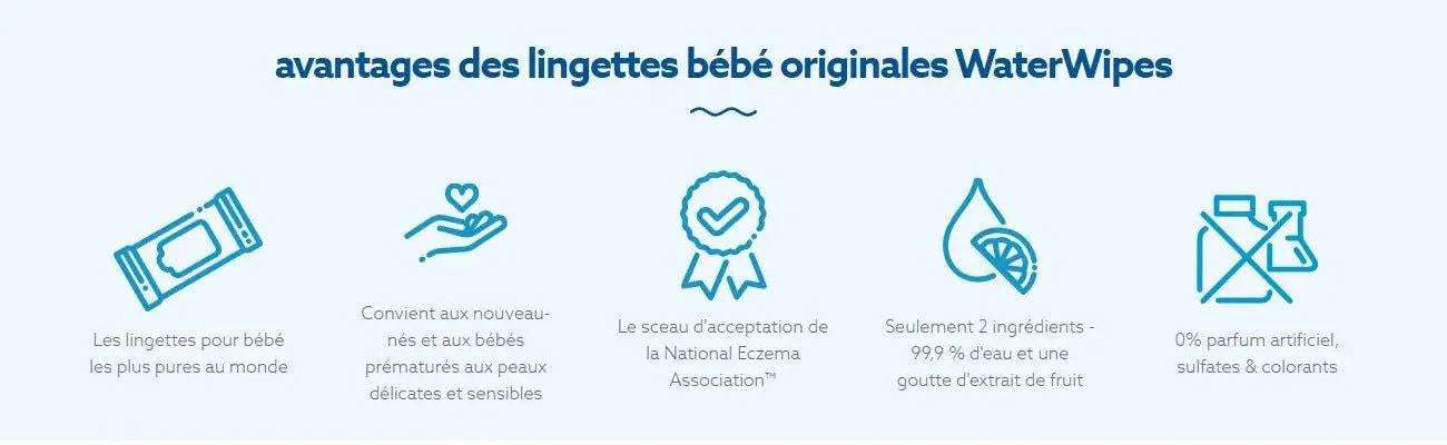 Lingettes Bébé WaterWipes x 60 - Bébé Shop Maroc