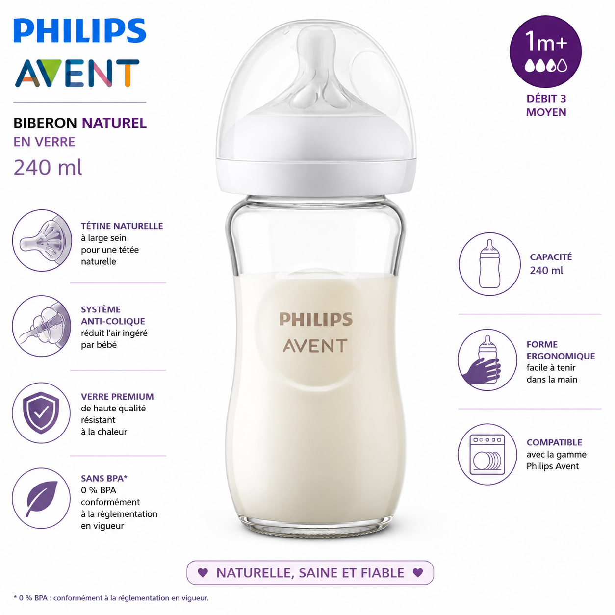 philips-avent-biberon-natural-verre-260ml
